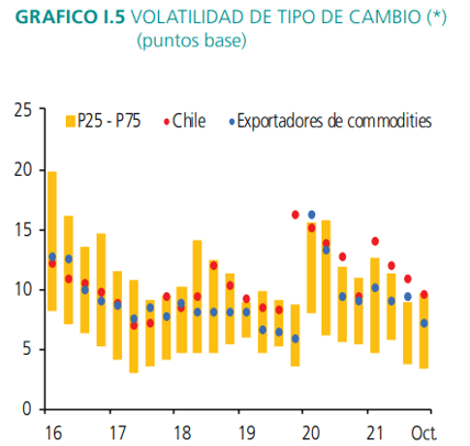 BC GRAFICO11