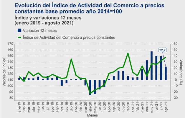 COMERCIO 30 SEP