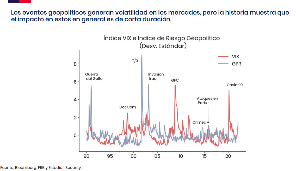 Comentario Mercados Financieros 2022-02-28.pdf