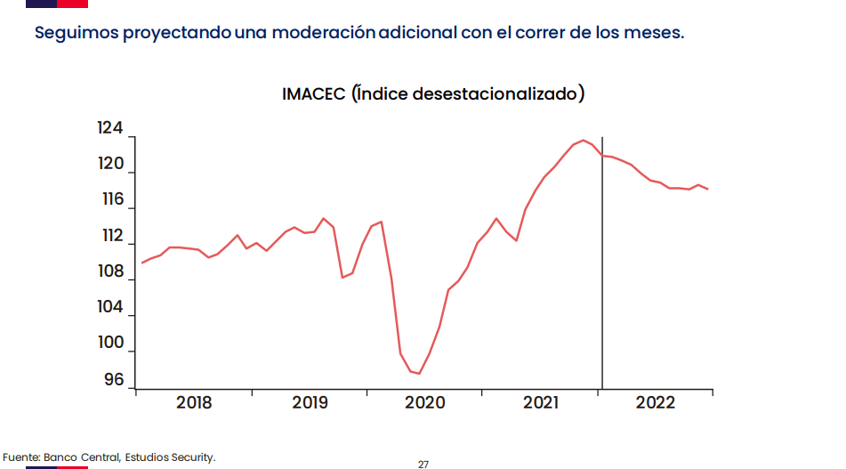 Comentario Mercados Financieros 2022-03-07.pdf