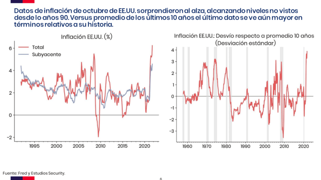 DATOS IUNFLA- ESTUDIOIS