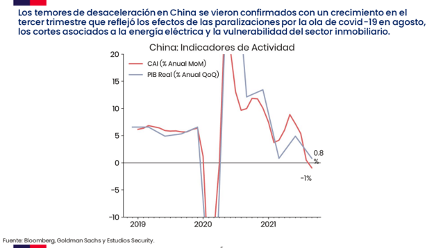 ESTUDIOS INFORME 1