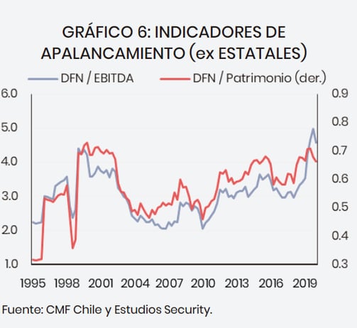 RENTA FIJA ABRIL 2