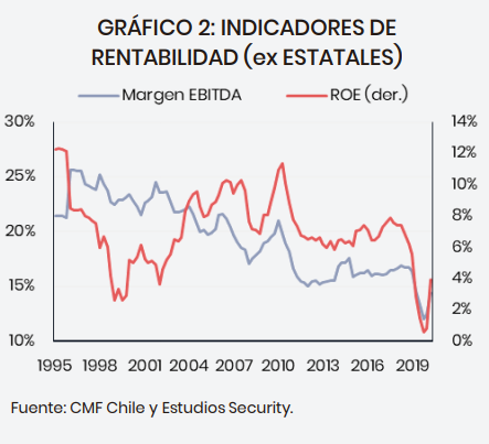 RENTA FIJA JUNIO 2