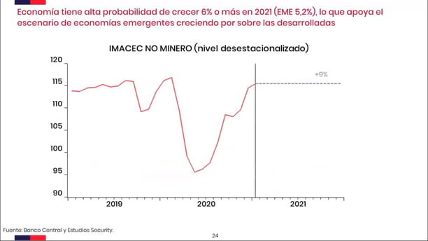 WEB 2 MARZO